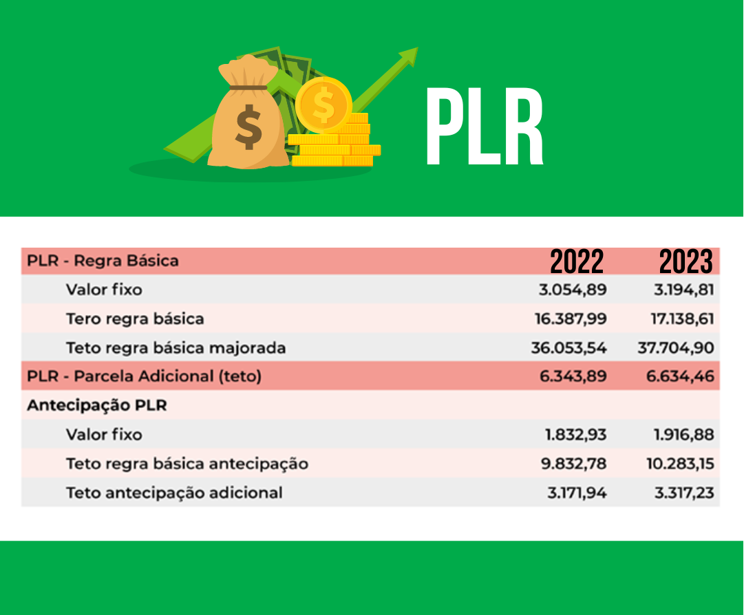 Confira o calendário de torneios do Sindicato dos Bancários no 2° semestre